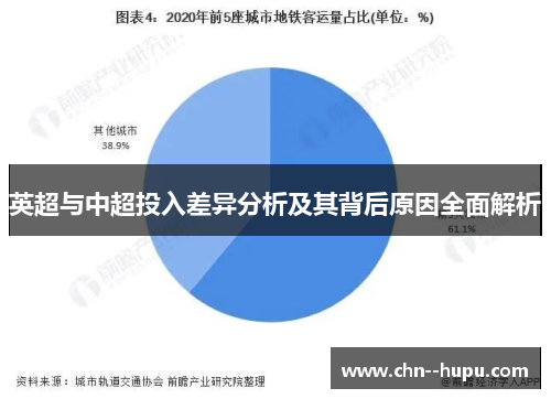 英超与中超投入差异分析及其背后原因全面解析