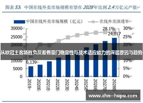 从欧冠主客场胜负反差看豪门稳定性与战术适应能力的深层原因与趋势