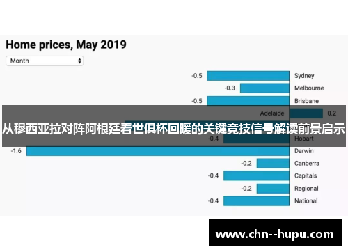 从穆西亚拉对阵阿根廷看世俱杯回暖的关键竞技信号解读前景启示