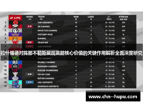 拉什福德对阵那不勒斯展现英超核心价值的关键作用解析全面深度研究