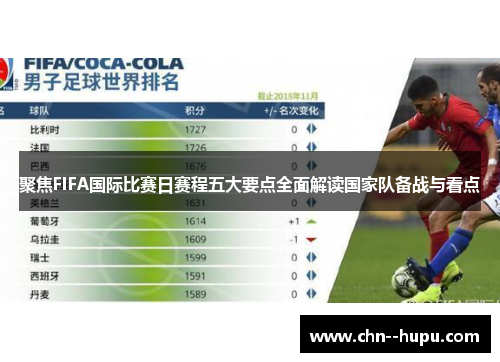 聚焦FIFA国际比赛日赛程五大要点全面解读国家队备战与看点 聚焦FIFA国际比赛日赛程五大要点全面解读国家队备战与看点