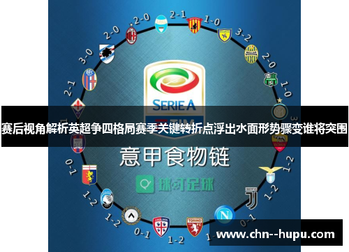 赛后视角解析英超争四格局赛季关键转折点浮出水面形势骤变谁将突围 赛后视角解析英超争四格局赛季关键转折点浮出水面形势骤变谁将突围