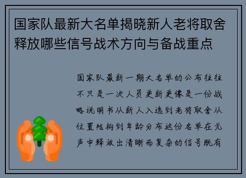 国家队最新大名单揭晓新人老将取舍释放哪些信号战术方向与备战重点